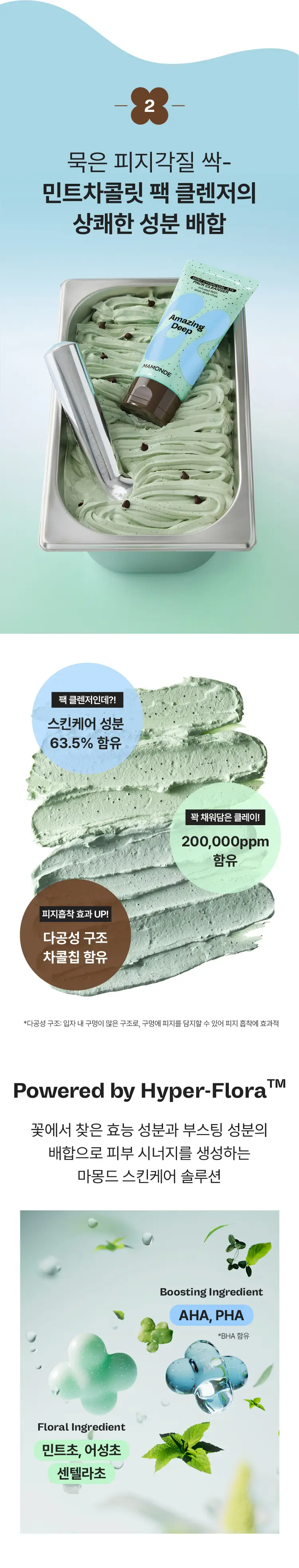 [NEW/화잘먹 클렌징] 마몽드 어메이징 딥 민트차콜릿 팩클렌저 135g 기획 (+25g) 상세페이지 6